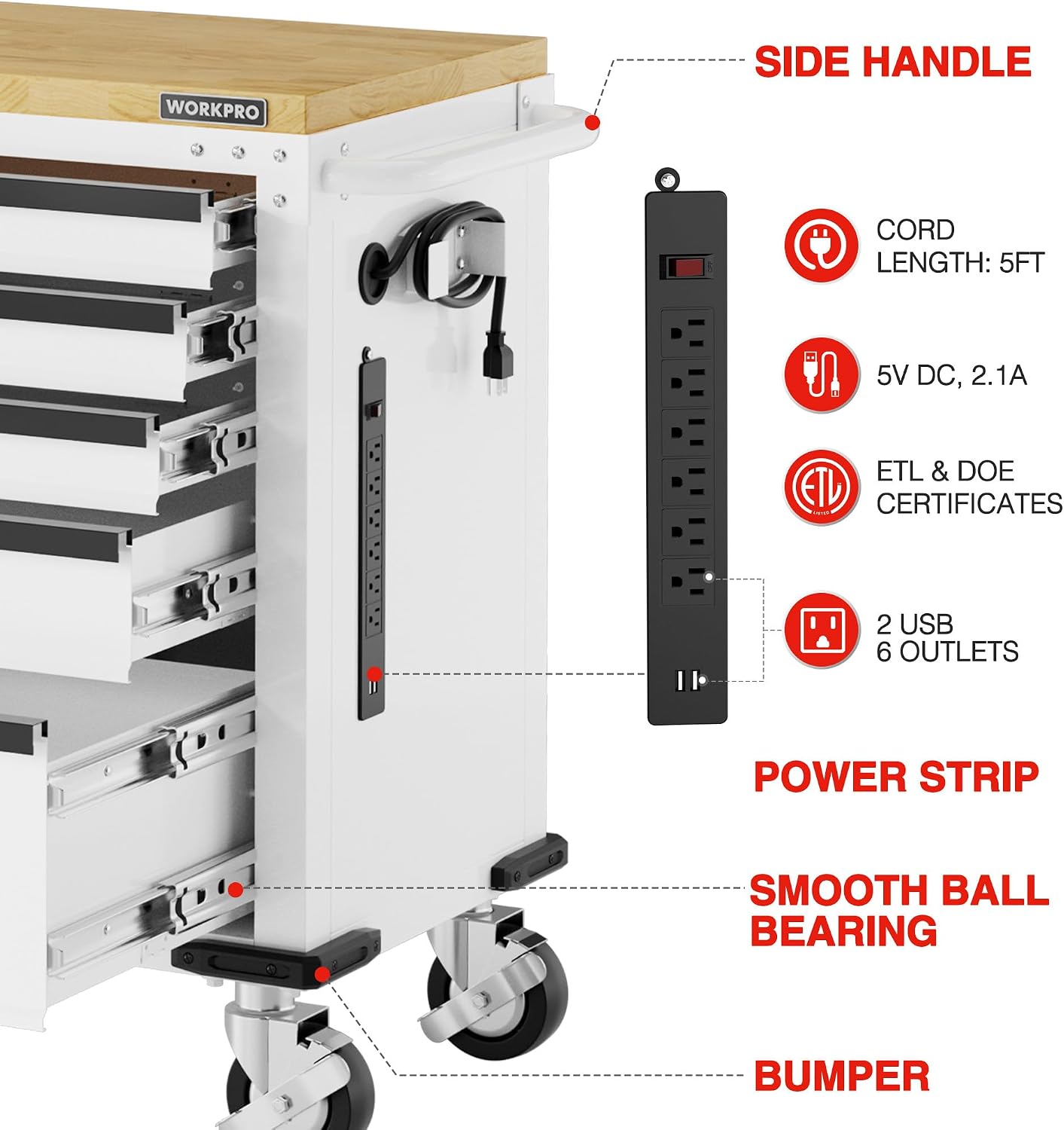 5-Drawer Rolling Tool Chest 52×20 Inch
