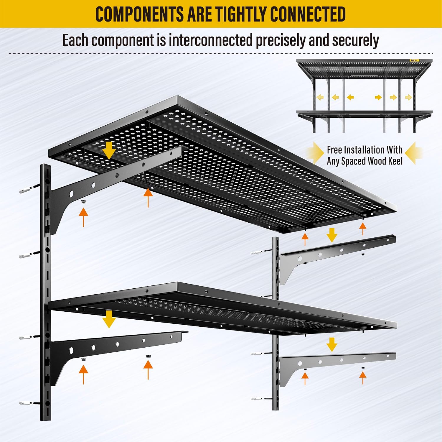 Black 2-Tier Wall Mount Garage Shelves 15.6×36 Inch Adjustable