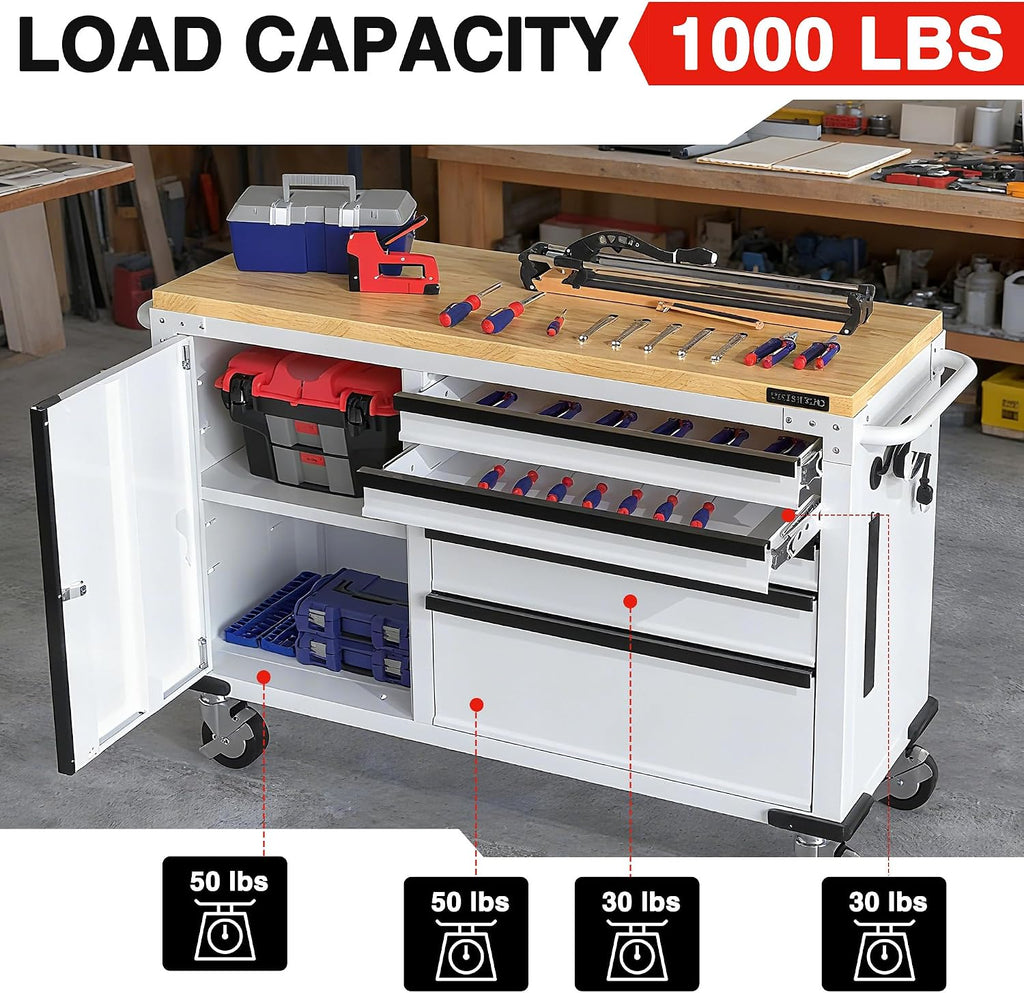5-Drawer Rolling Tool Chest 52×20 Inch